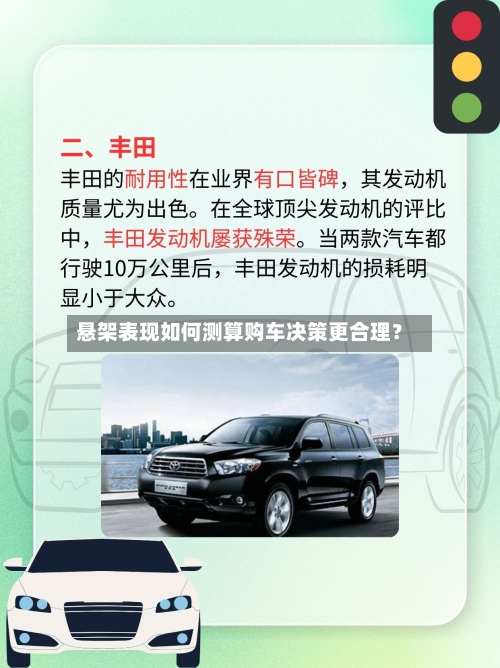 悬架表现如何测算购车决策更合理？-第2张图片