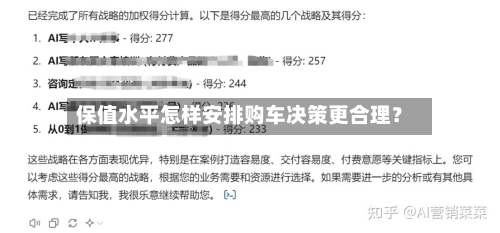 保值水平怎样安排购车决策更合理？