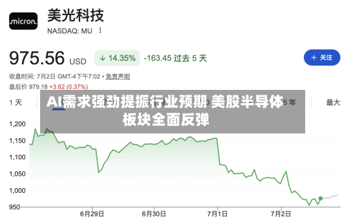 AI需求强劲提振行业预期 美股半导体板块全面反弹-第3张图片