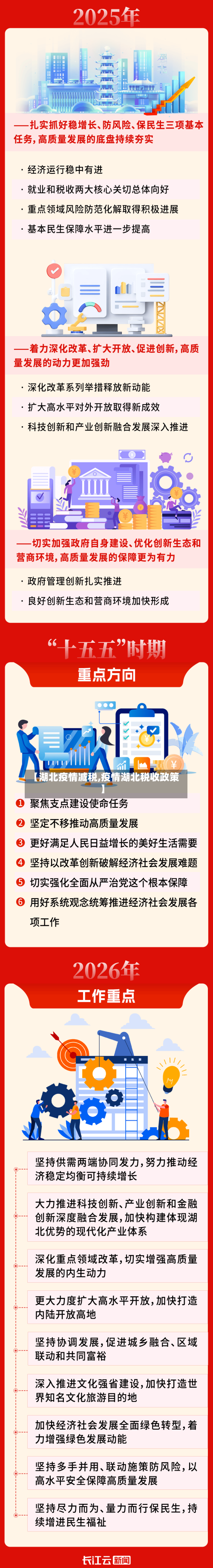 【湖北疫情减税,疫情湖北税收政策】