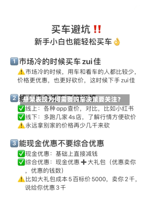 悬架表现为何需要购车决策要关注？-第2张图片
