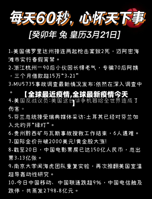 【全球最近疫情,全球最新疫情今天】-第2张图片