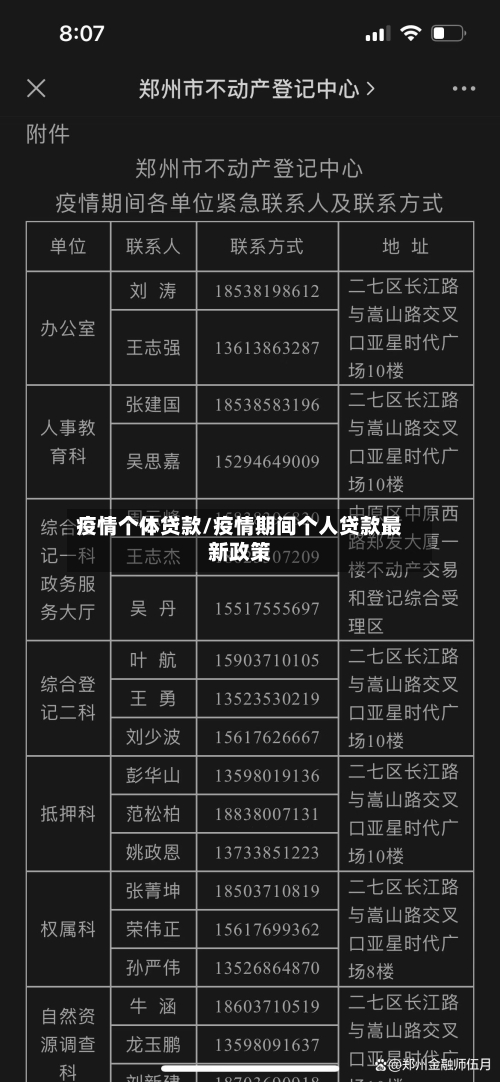 疫情个体贷款/疫情期间个人贷款最新政策-第2张图片