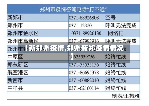 【新郑州疫情,郑州新郑疫情情况】-第3张图片