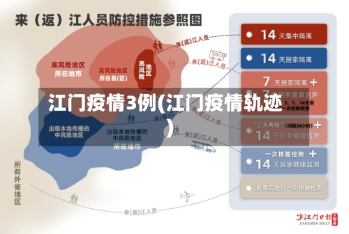江门疫情3例(江门疫情轨迹)-第2张图片