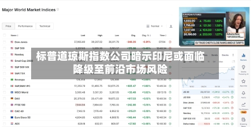 标普道琼斯指数公司暗示印尼或面临降级至前沿市场风险
