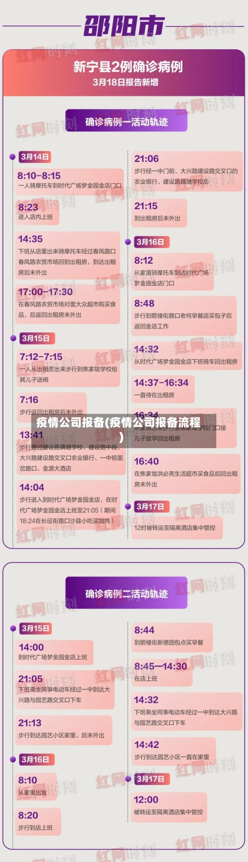 疫情公司报备(疫情公司报备流程)