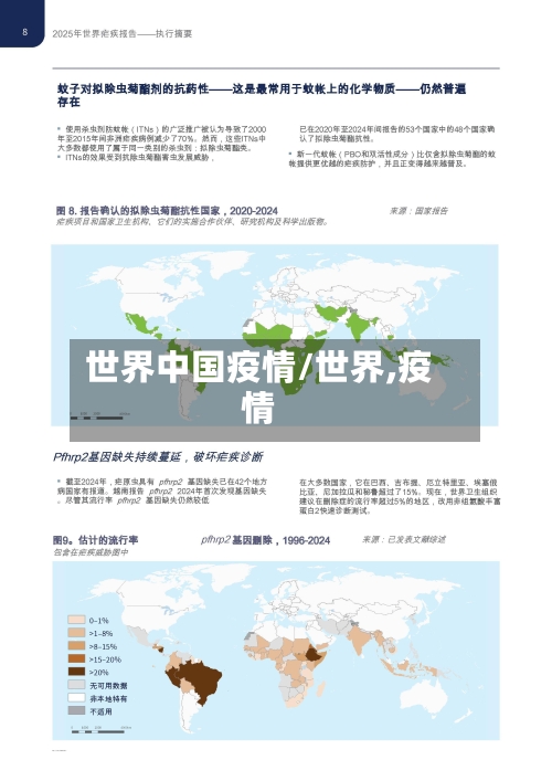 世界中国疫情/世界,疫情