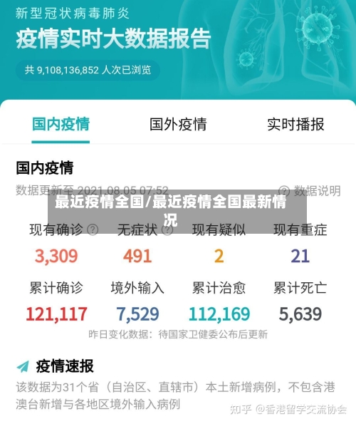 最近疫情全国/最近疫情全国最新情况