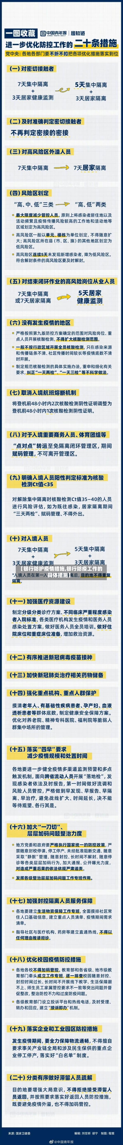 【银行防护疫情措施,银行防疫工作的具体措施】-第2张图片