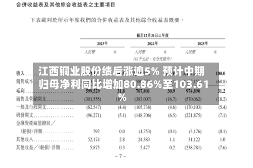 江西铜业股份绩后涨逾5% 预计中期归母净利同比增加80.86%至103.61%