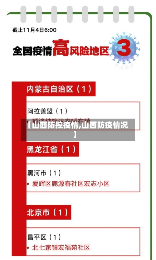 【山西防控疫情,山西防疫情况】