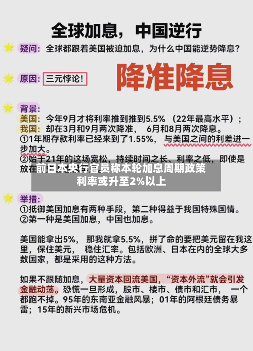 前日本央行官员称本轮加息周期政策利率或升至2%以上-第3张图片
