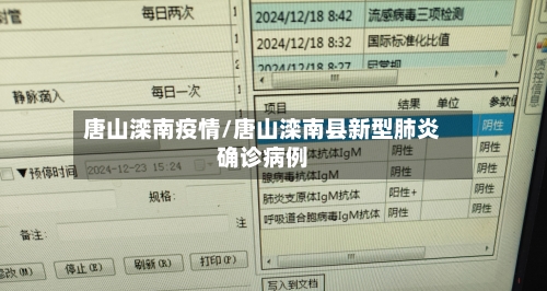 唐山滦南疫情/唐山滦南县新型肺炎确诊病例