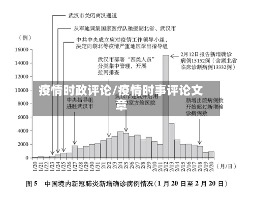疫情时政评论/疫情时事评论文章-第3张图片