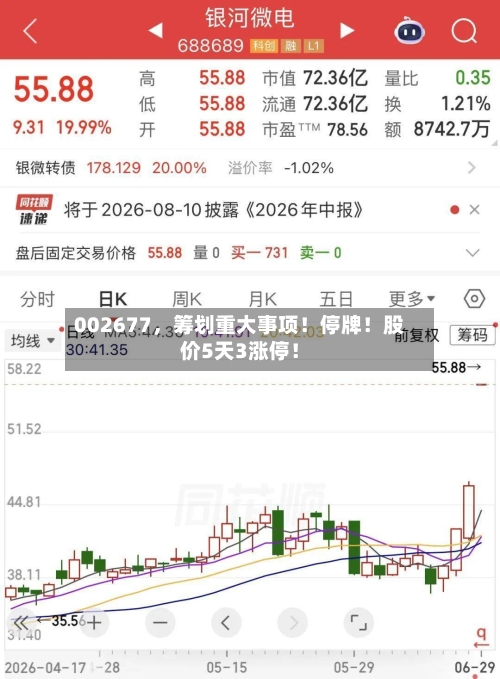 002677	，筹划重大事项！停牌！股价5天3涨停！-第2张图片
