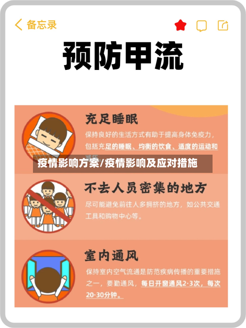 疫情影响方案/疫情影响及应对措施