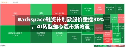 Rackspace融资计划致股价重挫30%	，AI转型雄心遭市场冷遇-第3张图片