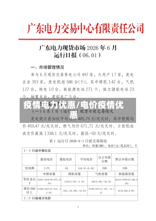 疫情电力优惠/电价疫情优惠-第3张图片
