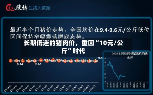 长期低迷的猪肉价，重回“10元/公斤”时代