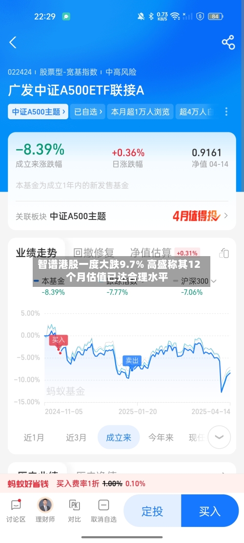 智谱港股一度大跌9.7% 高盛称其12个月估值已达合理水平