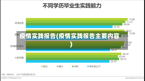 疫情实践报告(疫情实践报告主要内容)-第3张图片