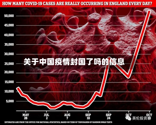 关于中国疫情封国了吗的信息