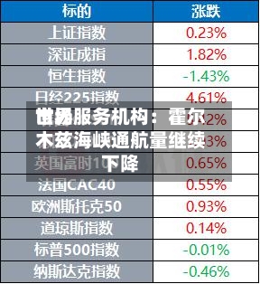 世界
市场服务机构:霍尔木兹海峡通航量继续下降-第3张图片