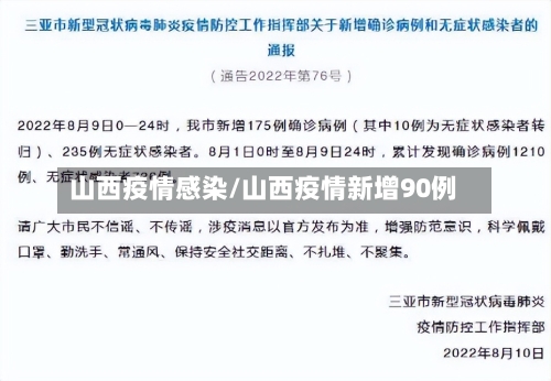 山西疫情感染/山西疫情新增90例-第2张图片