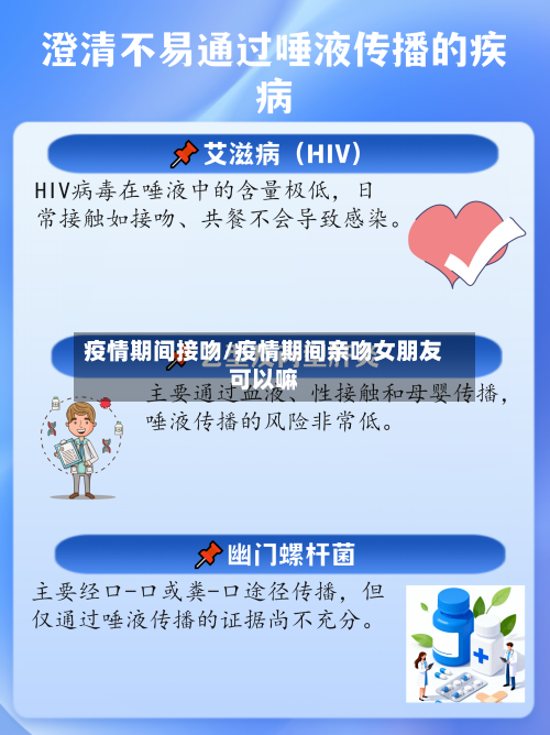 疫情期间接吻/疫情期间亲吻女朋友可以嘛