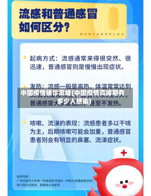 中国疫情确诊高峰(中国疫情高峰期有多少人感染)