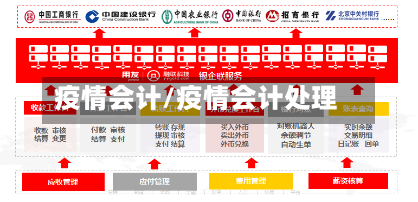 疫情会计/疫情会计处理