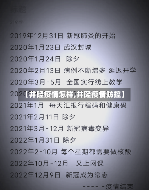 【井陉疫情怎样,井陉疫情防控】