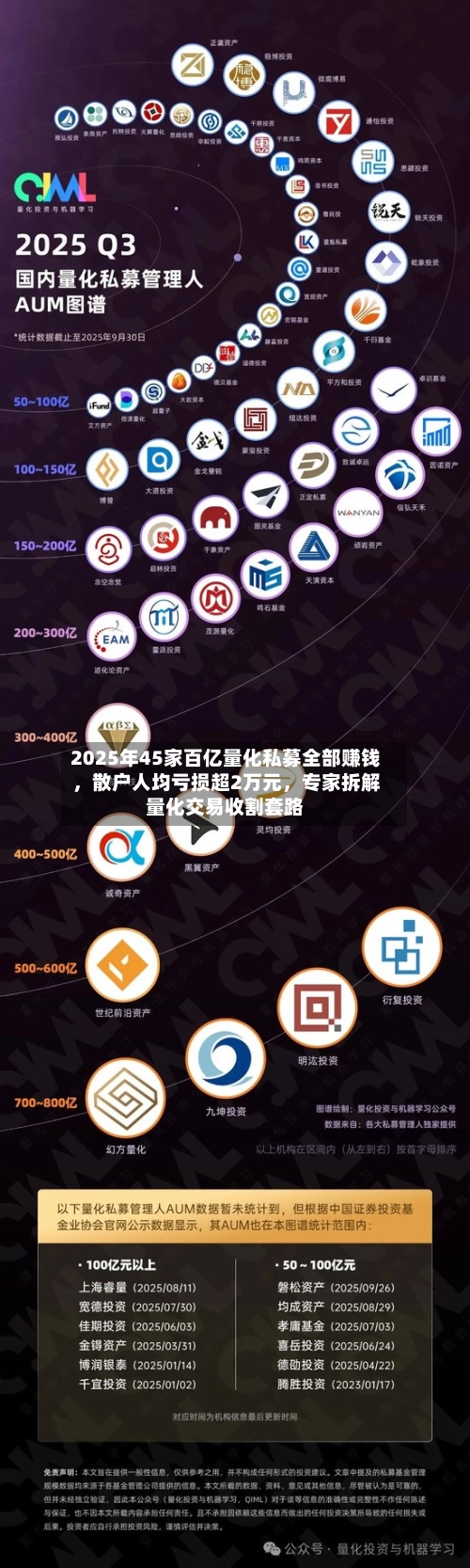 2025年45家百亿量化私募全部赚钱	，散户人均亏损超2万元，专家拆解量化交易收割套路-第2张图片
