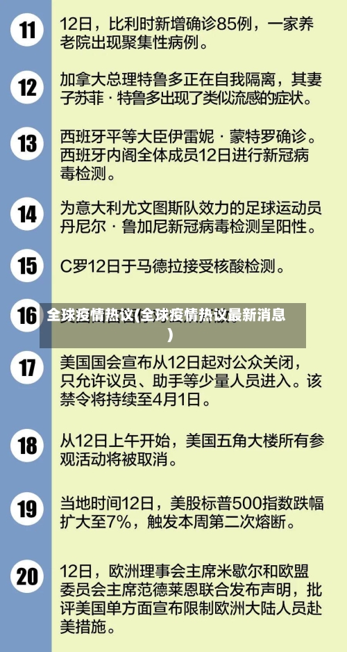全球疫情热议(全球疫情热议最新消息)