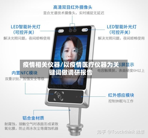 疫情相关仪器/以疫情医疗仪器为关键词做调研报告