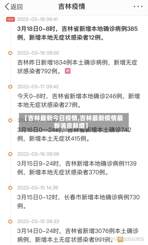 【吉林最新今日疫情,吉林最新疫情最新消息新增】-第3张图片