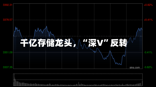 千亿存储龙头，“深V”反转