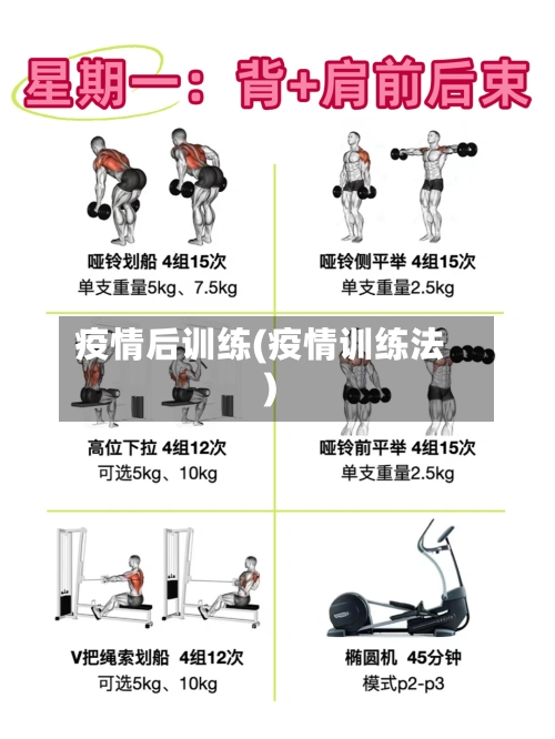 疫情后训练(疫情训练法)