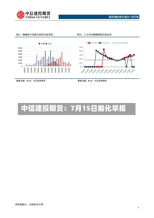 中信建投期货：7月15日能化早报