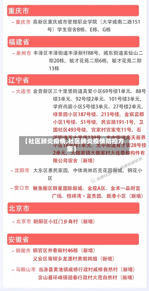 【社区肺炎疫情,社区肺炎疫情防控方案】