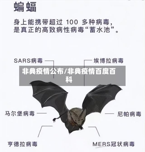 非典疫情公布/非典疫情百度百科