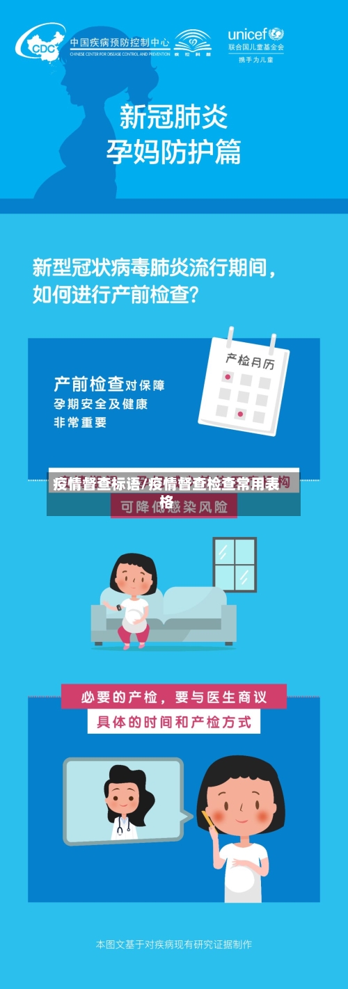 疫情督查标语/疫情督查检查常用表格-第2张图片