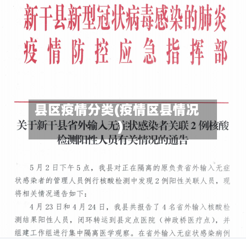 县区疫情分类(疫情区县情况)-第2张图片