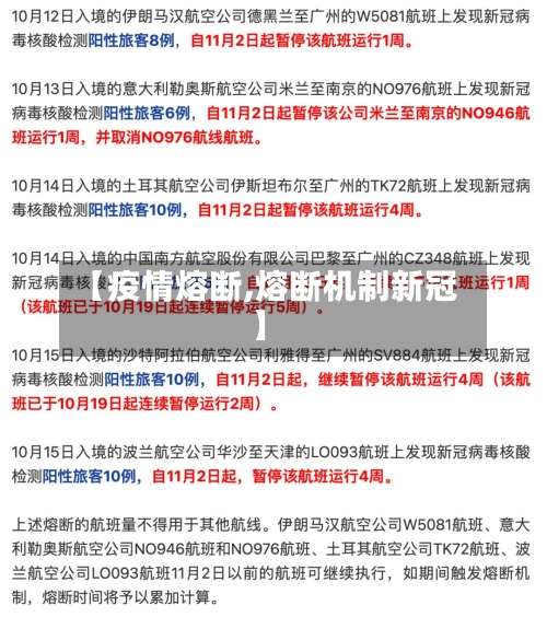 【疫情熔断,熔断机制新冠】-第2张图片