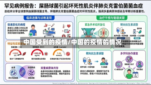 中国受到的疫情/中国的疫情的情况-第3张图片